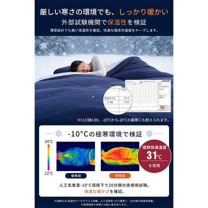 Fidelli ThermoSleep™｜温度調節7層掛け布団 🏆（横170cm*縦210cm）