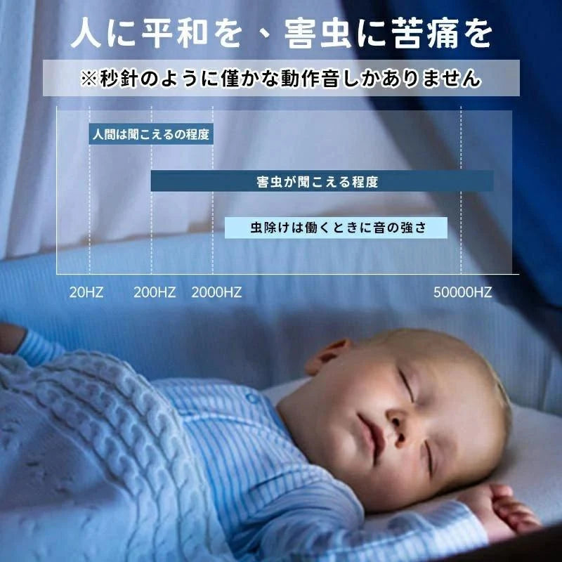 置くだけ簡単・360°超音波害虫駆除器（LEDナイトライト付き）