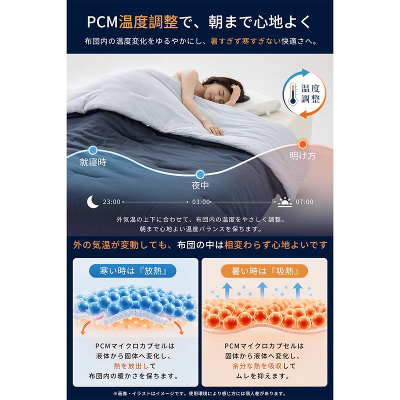 Fidelli ThermoSleep™｜温度調節7層掛け布団 🏆（横170cm*縦210cm）