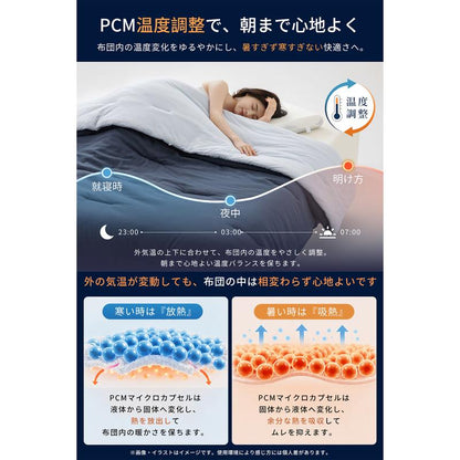 Fidelli ThermoSleep™｜温度調節7層掛け布団 🏆（横170cm*縦210cm）