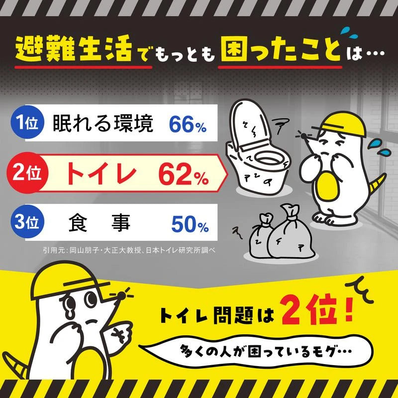避難生活で困ったこと トイレ問題